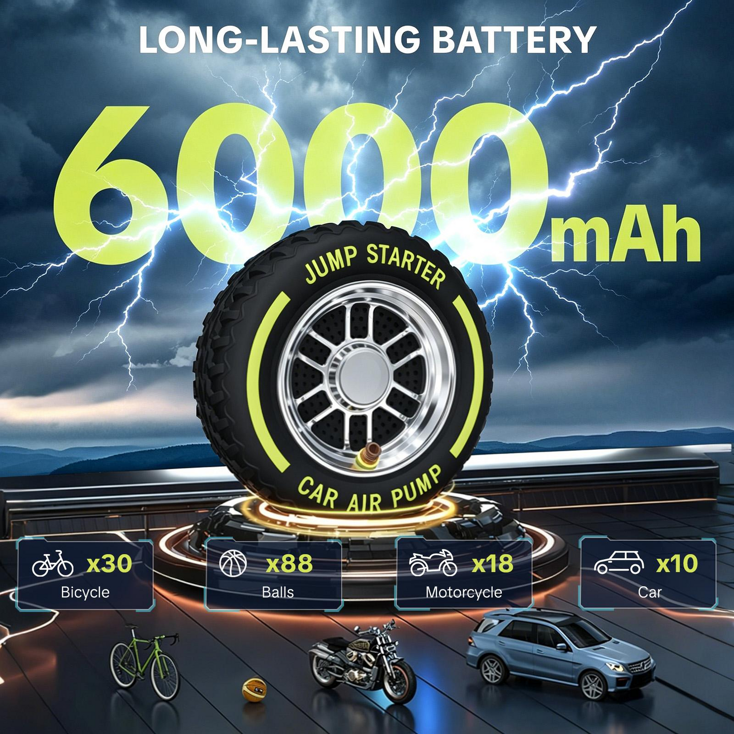 Portable Air Compressor Tire Inflator – 6000mAh Rechargeable Pump with 150 PSI Power, LED Flashlight & Car Battery Jump Starter