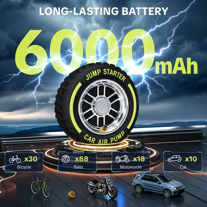 Portable Air Compressor Tire Inflator – 6000mAh Rechargeable Pump with 150 PSI Power, LED Flashlight & Car Battery Jump Starter